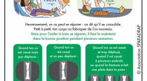 Les fractures expliquées aux enfants