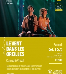 Spectacle de cirque : le vent dans les oreilles, par la compagnie Virevolt