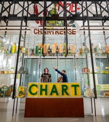 Visite guid&eacute;e : Chartreuse et la publicit&eacute;, une histoire d&rsquo;image